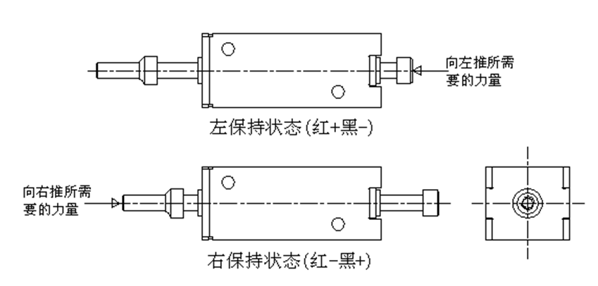 雙保持式電磁鐵保持力測(cè)試圖