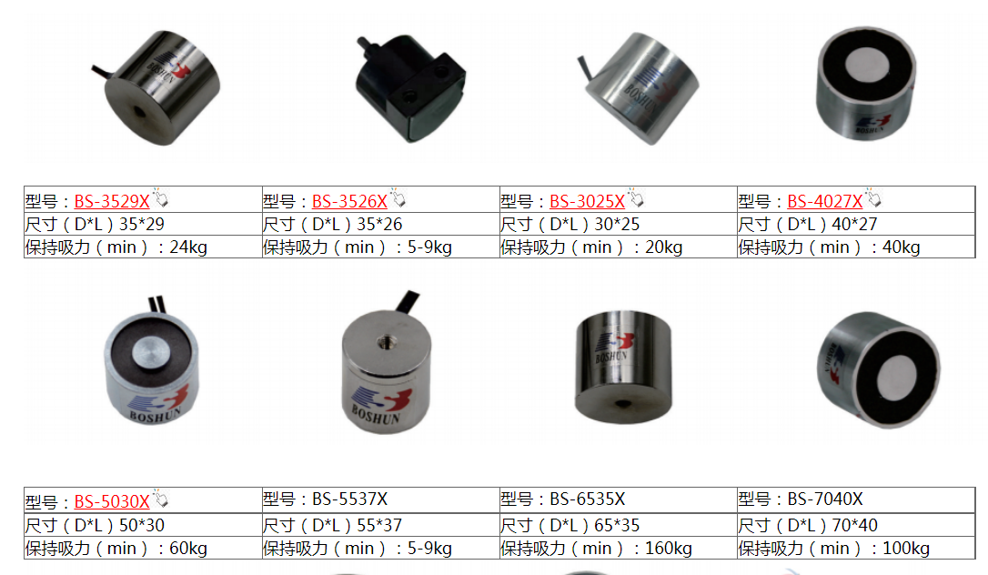 吸盤式電磁鐵尺寸遞增表