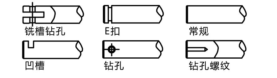 電磁鐵可動鐵芯結(jié)構(gòu)