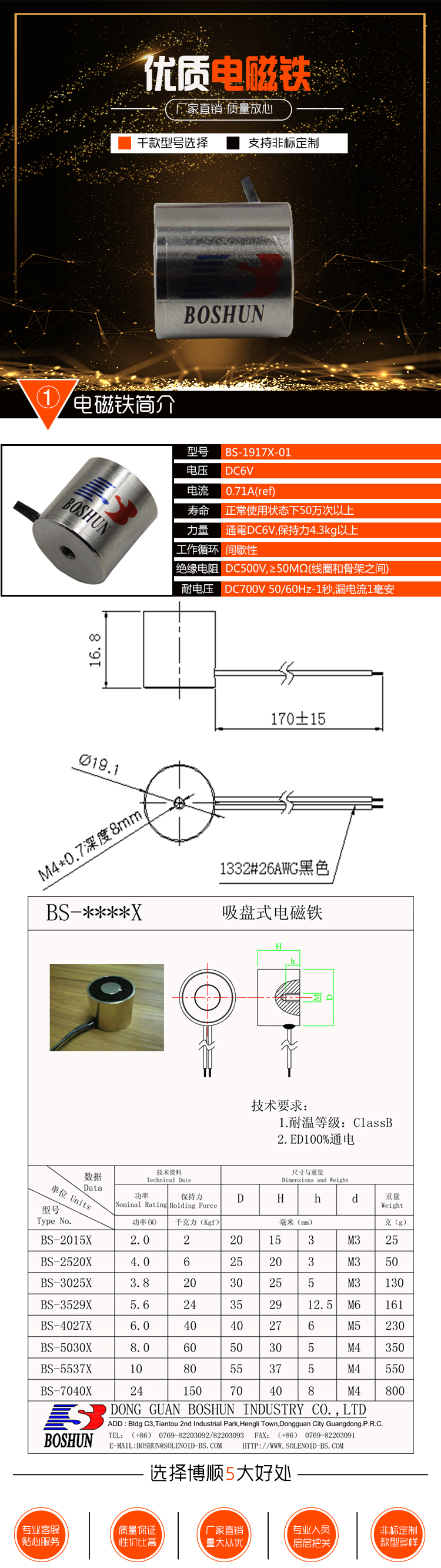 電磁鐵吸盤BS-1917X-01