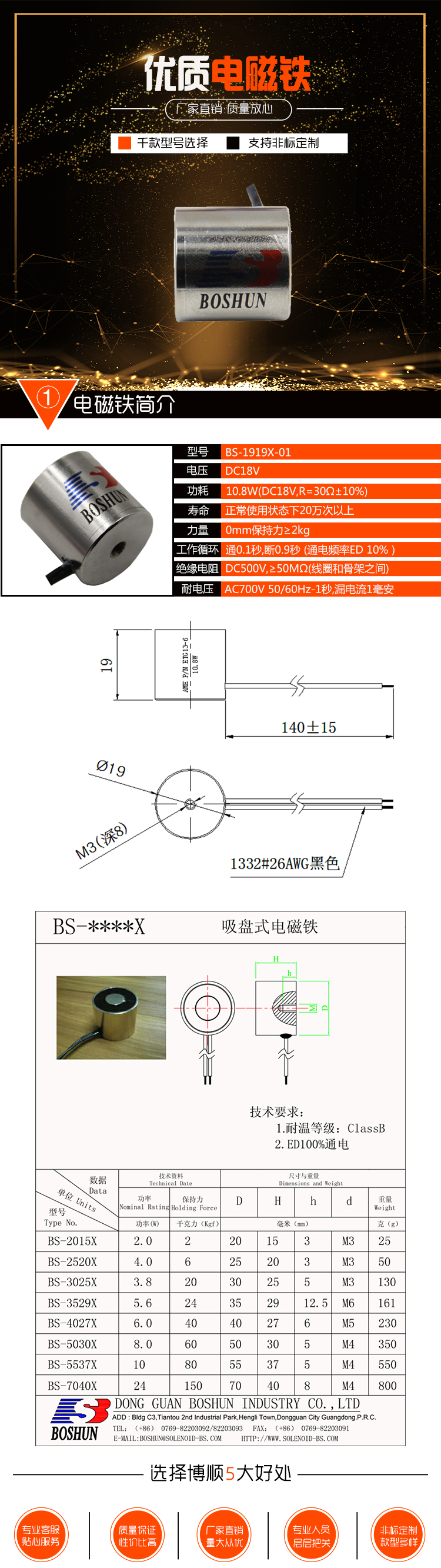 博順詳情有參數(shù)表.jpg