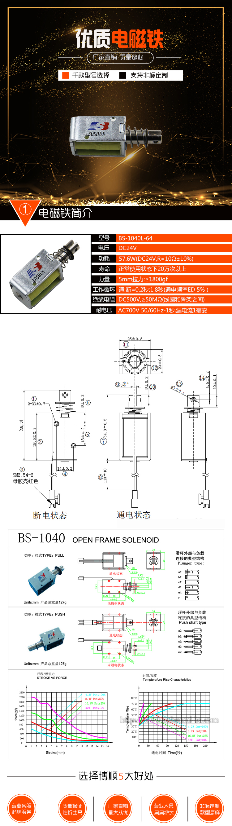 拉制動(dòng)器電磁鐵BS-1040L-64