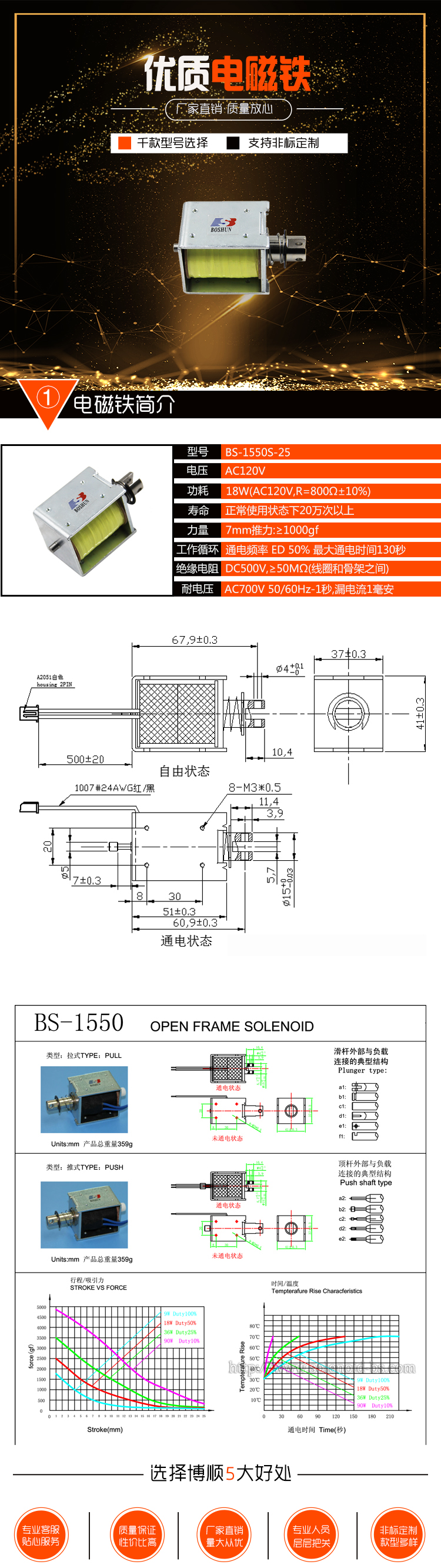 屏蔽門電磁鎖BS-1550S-25