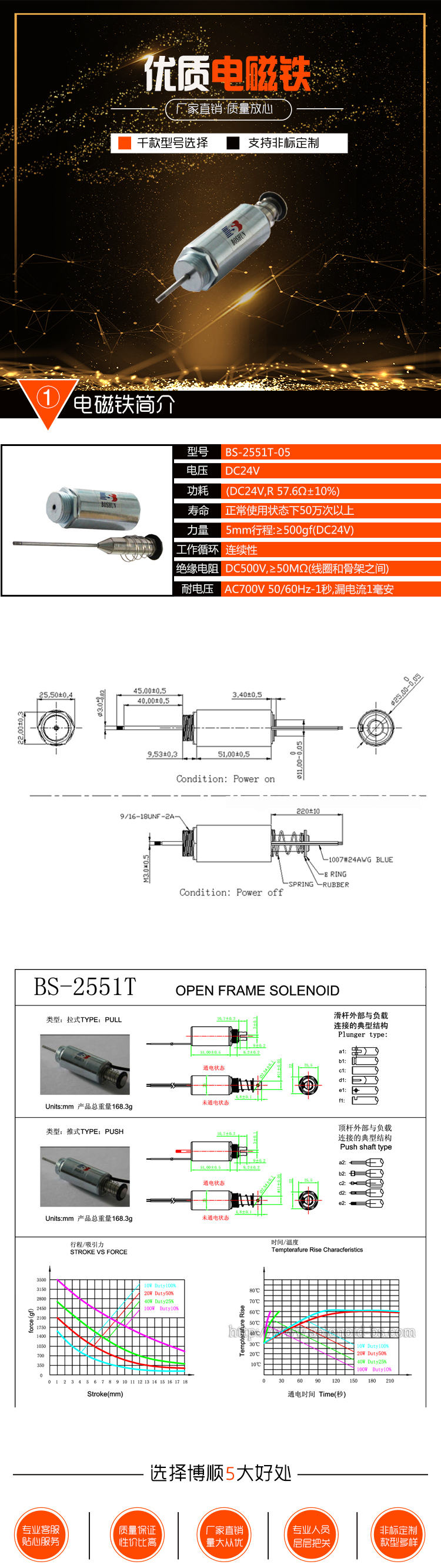 打標(biāo)機(jī)電磁鐵BS-2551T-05