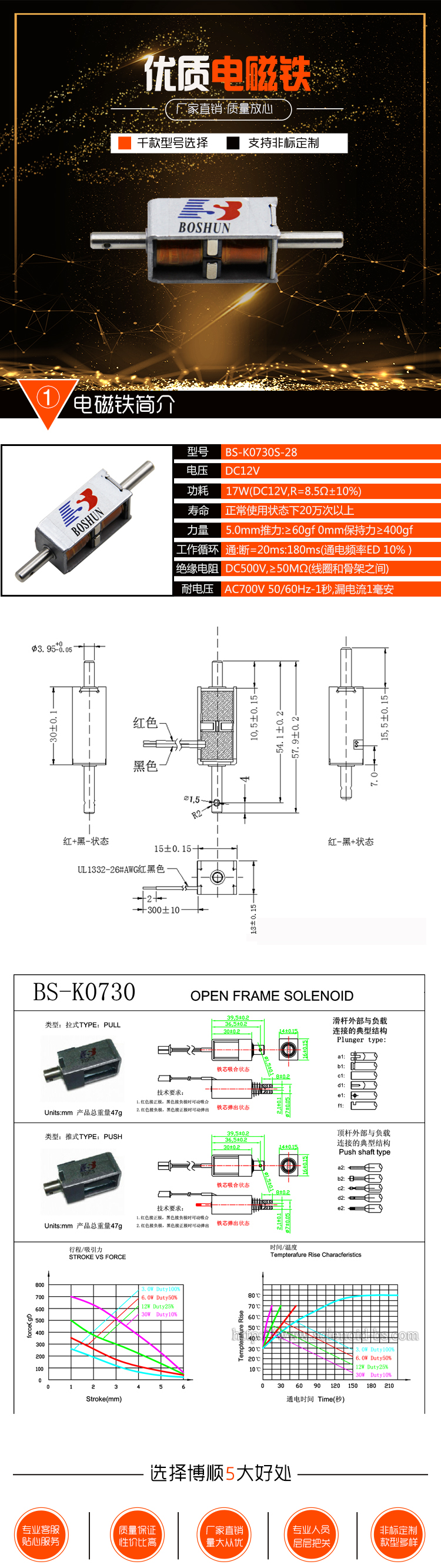 充電樁電磁鎖 BS-K0730S-28