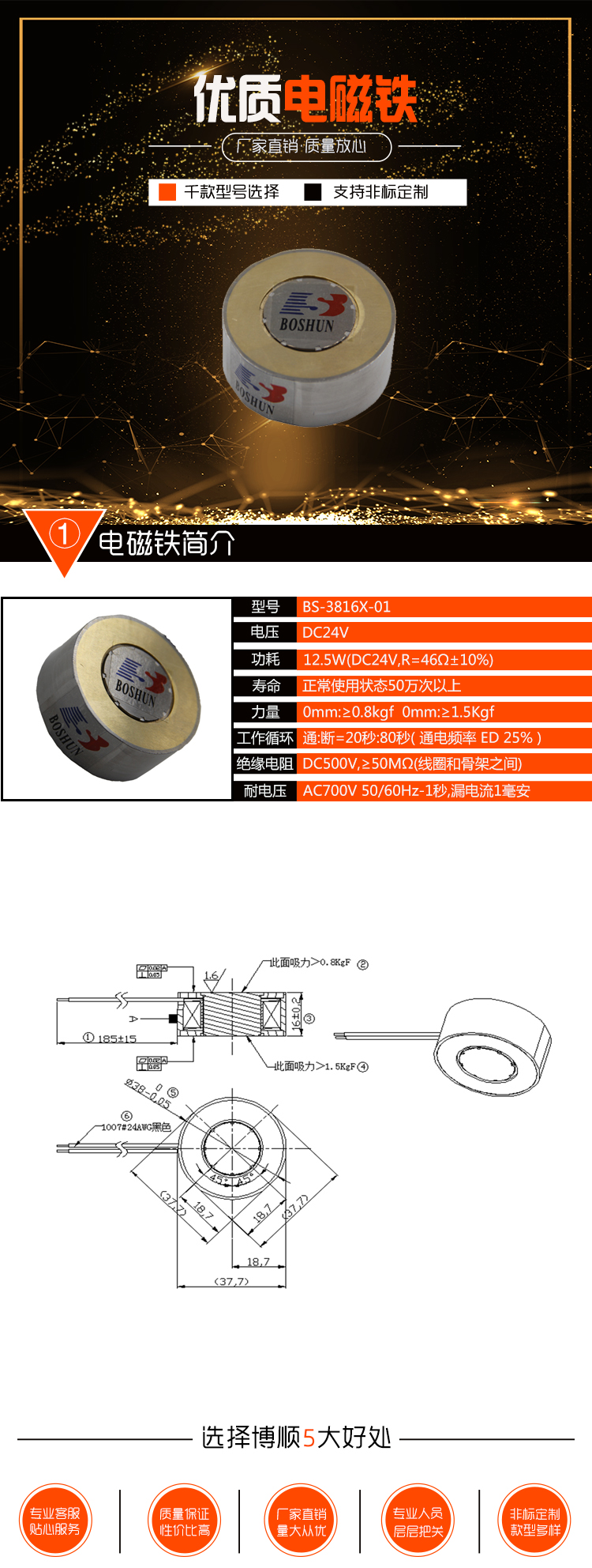 雙面吸附電磁鐵