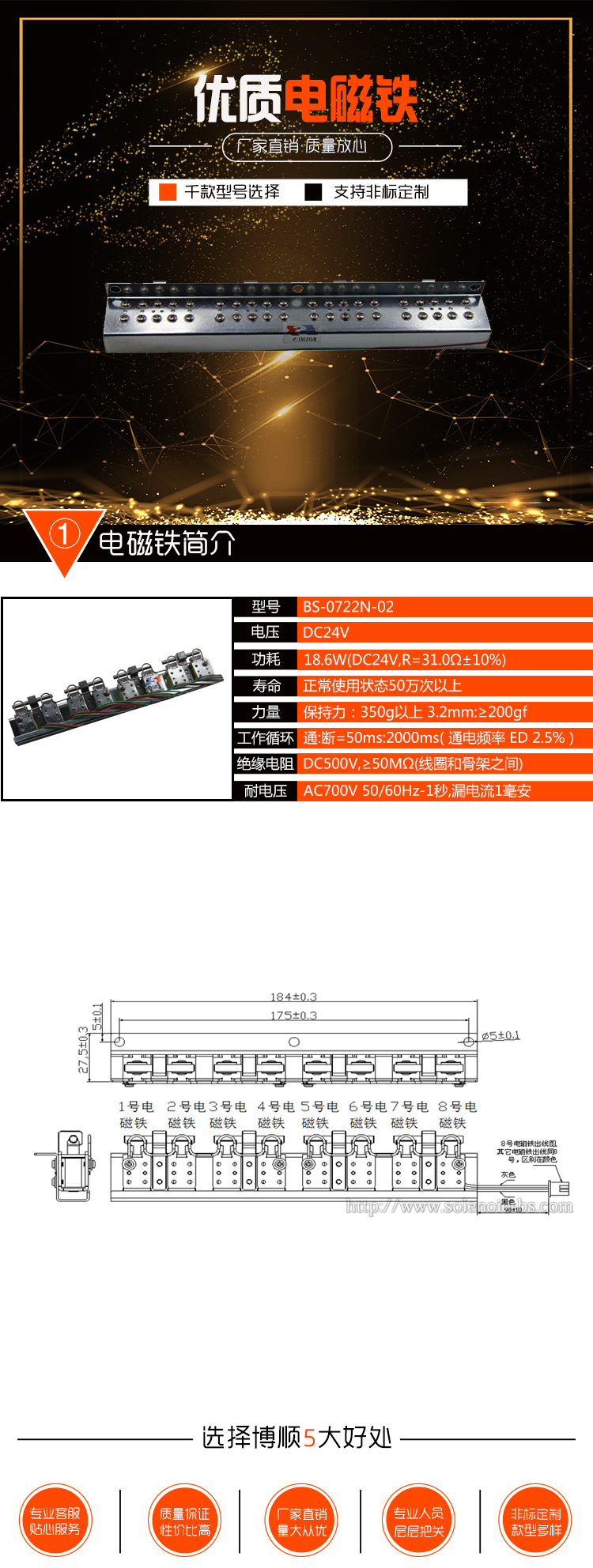 電腦橫機電磁鐵