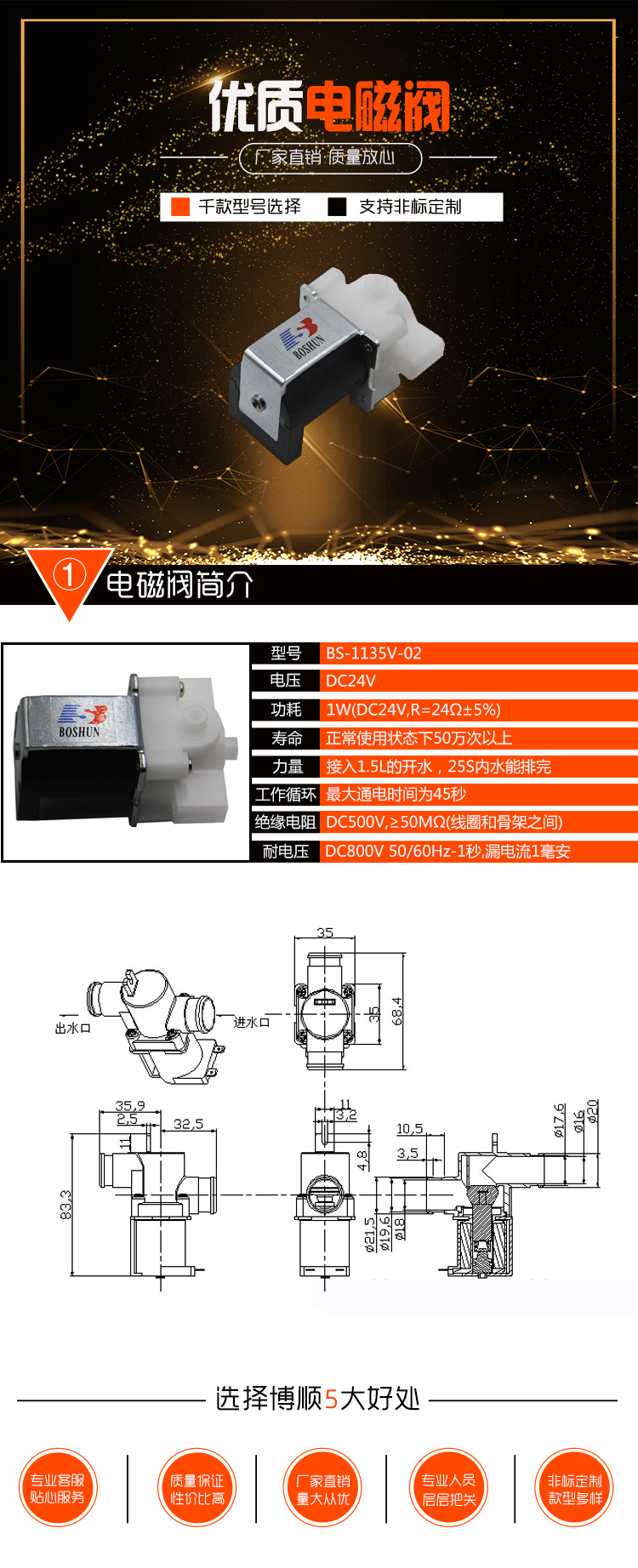 BS-1135V-02