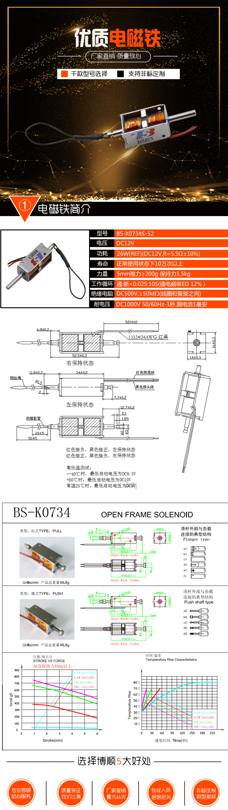 K0734S-52